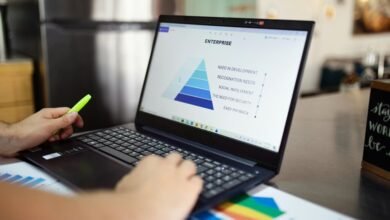 business metrics analysis report