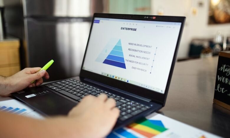 business metrics analysis report