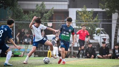 competitive product performance analysis