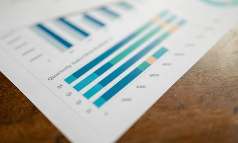 data metrics for analysis