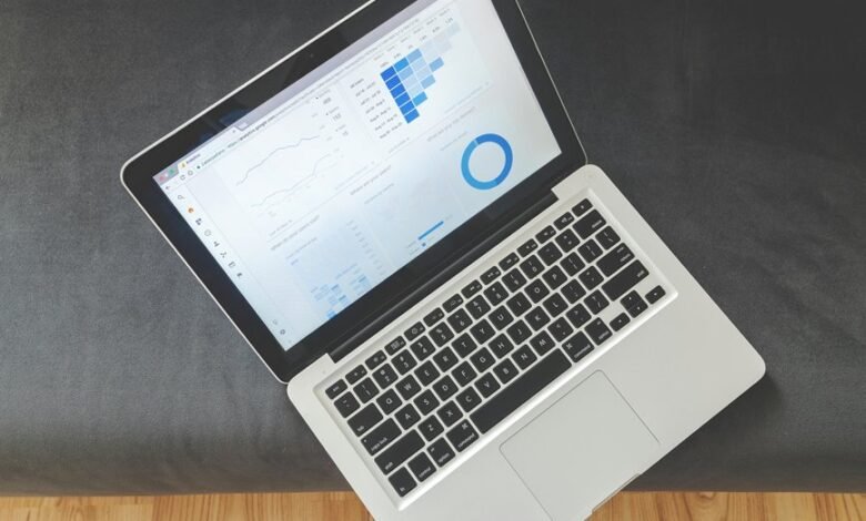 emerging market dashboard overview