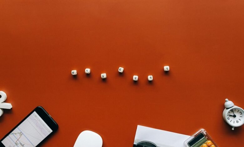 emerging markets investment analysis