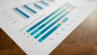 intelligence metrics for identifiers
