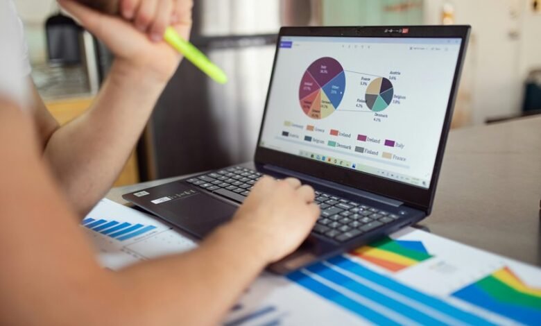 key performance metrics analysis