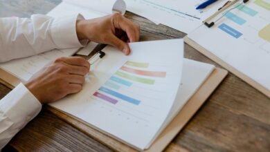 market analysis and projections