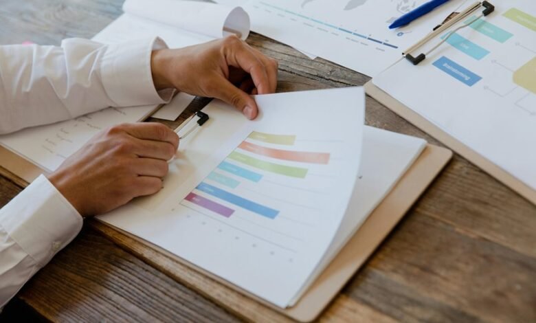 market analysis and projections