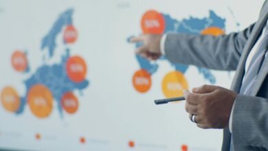 market analysis and trends