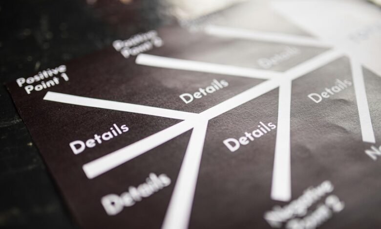 market metrics for identifiers