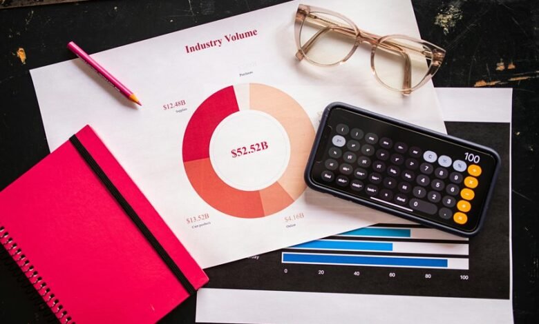 operational metrics for identifiers