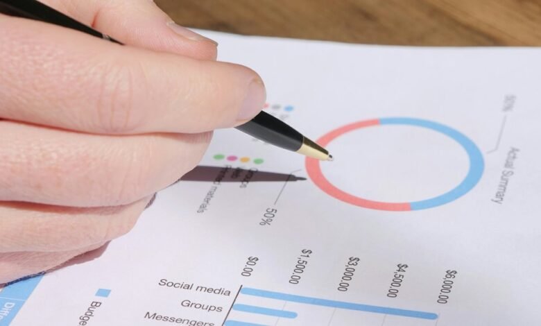 sector metrics review summary