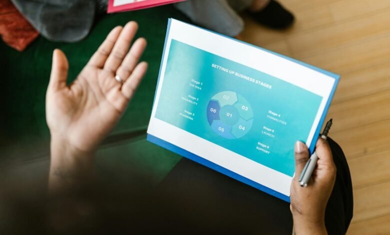 strategic analysis of numbers