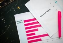 community complaints analysis report