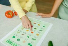 important contact information guide