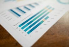 rapid horizon revenue increase