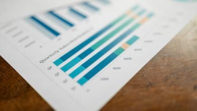 rapid horizon revenue increase