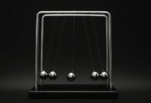 strategic growth initiative launch