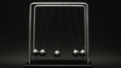 strategic growth initiative launch