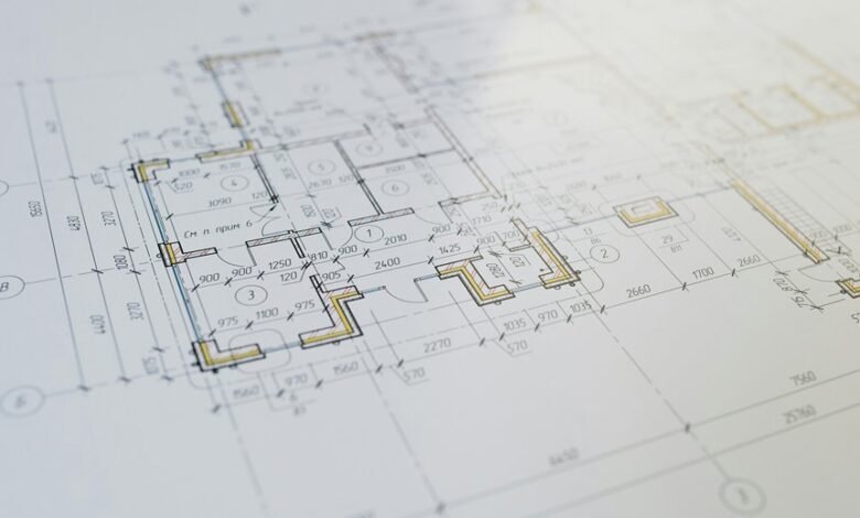 strategic industry development plan