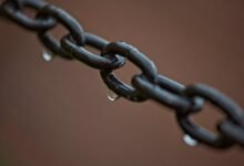 integrated infrastructure validation chain ids