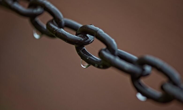 integrated infrastructure validation chain ids