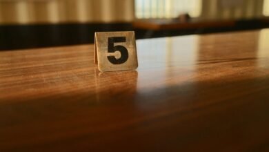 operational identity examination multiple phone numbers