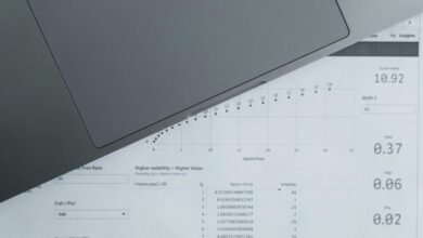 secure validation coordination report identifiers listed