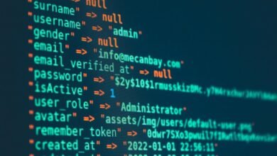 vertexfusion cyber framework identifiers listed