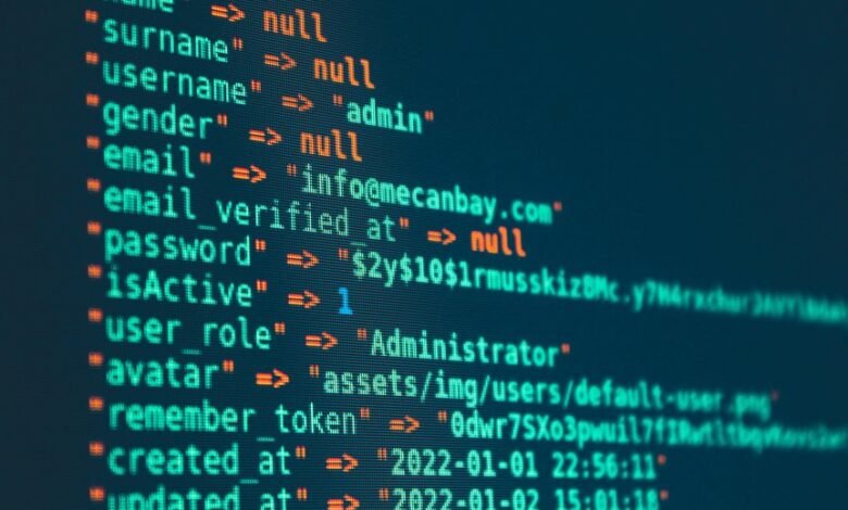 vertexfusion cyber framework identifiers listed